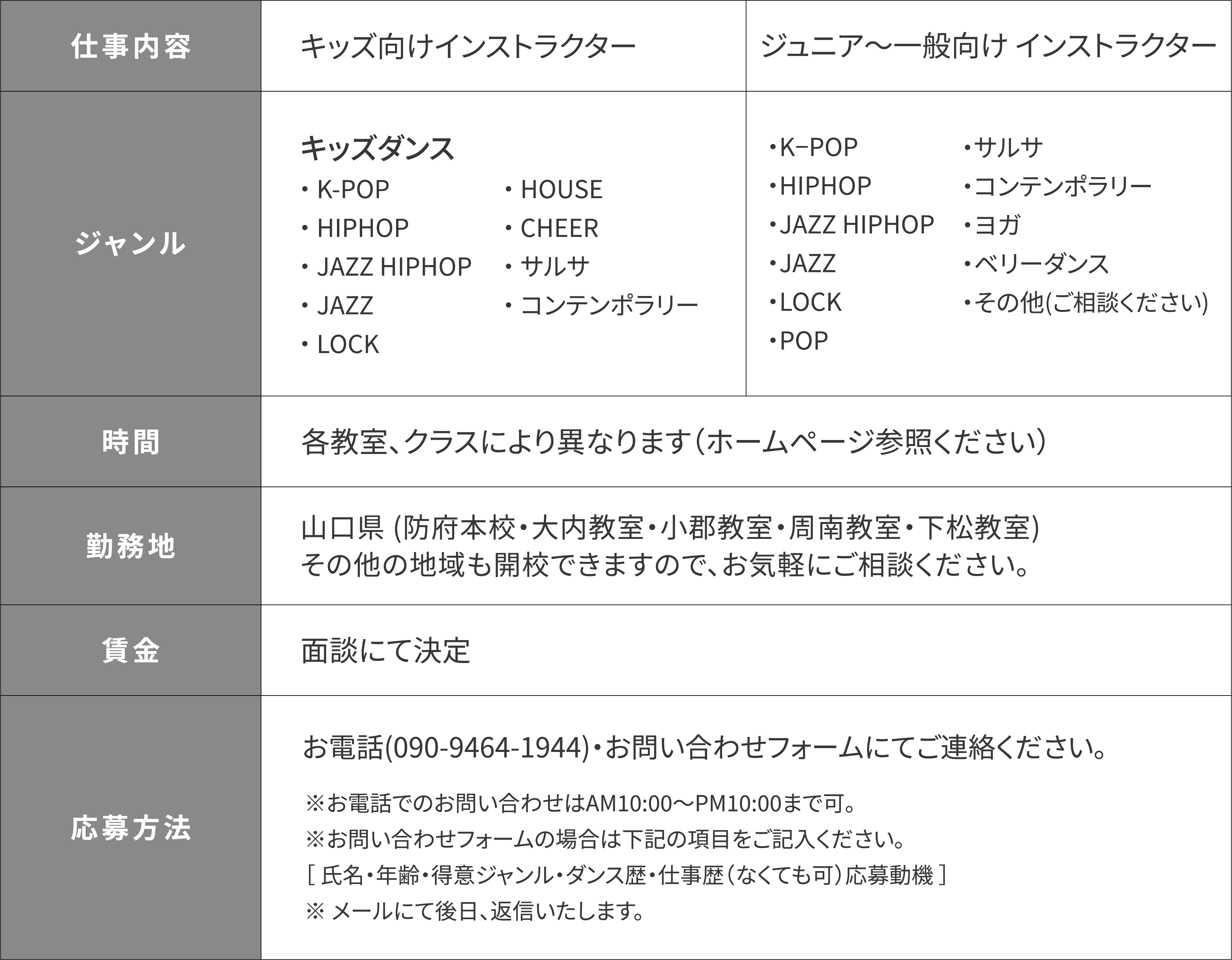 リクルート
