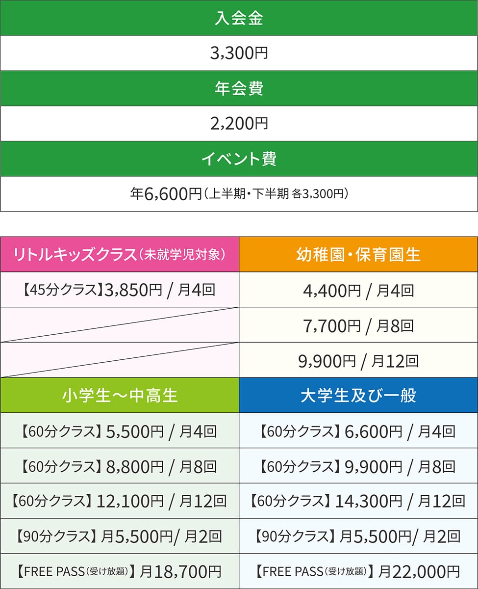 料金について